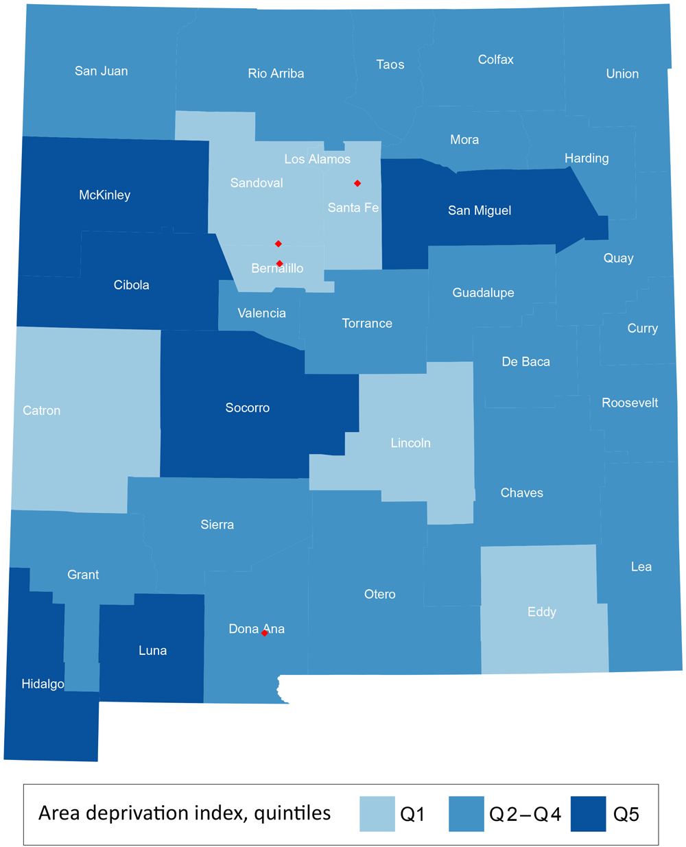 County-level Area Deprivation Index (ADI) quintiles for 33 New Mexico counties in 2012 categorized as the lower 20%26#37; (Q1), middle 60%26#37; (Q 2&ndash;4), and upper 20%26#37; (Q5). Higher quintiles indicate increased socioeconomic disadvantage. Red diamonds depict major cites (Albuquerque in Bernalillo County, Las Cruces in Dona Ana County, Rio Rancho in Sandoval County, and Santa Fe in Santa Fe County). ADI scores were developed by Mayo Clinic researchers (10), and are derived from 17 indicators that served as surrogates for income, employment, housing, and education.