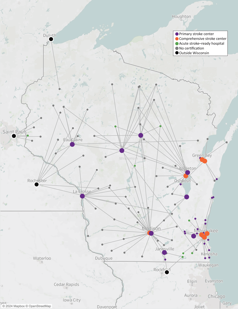 This map shows Wisconsin and the locations of large tertiary hospitals: in Appleton (1 primary stroke center), Eau Claire (1 primary stroke center), Fond du Lac (1 primary stroke center), Green Bay (2 comprehensive stroke centers), Janesville (1 primary stroke center), La Crosse (1 primary stroke center), Madison (2 primary stroke centers, 1 comprehensive stroke center), Marshfield (1 primary stroke center), Milwaukee (3 comprehensive stroke centers), Neenah (1 comprehensive stroke center), Waukesha (1 primary stroke center), and Wausau (1 primary stroke center). The map also shows locations of small rural hospitals throughout the state (n = 109); of these, 31 are primary stroke centers, 8 are acute stroke&ndash;ready hospitals, and 70 have no stroke accreditation. The map also shows lines indicating which small rural hospitals transfer patients to which large tertiary hospitals. Large tertiary hospitals in 4 cities outside Wisconsin (Duluth, Rochester, and St. Paul, Minnesota, and Rockford, Illinois) also accept transfers of patients from small rural hospitals in Wisconsin.