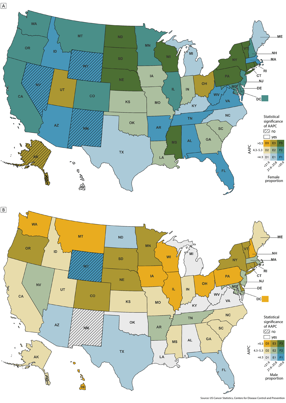 2010&ndash;2019 US state-level proportion of lung cancers diagnosed at localized-only stage with AAPC for female adults (Map A) and male adults (Map B). Proportions and AAPC range from lowest, D1, to highest, F3. Source: US Cancer Statistics, Centers for Disease Control and Prevention (10).