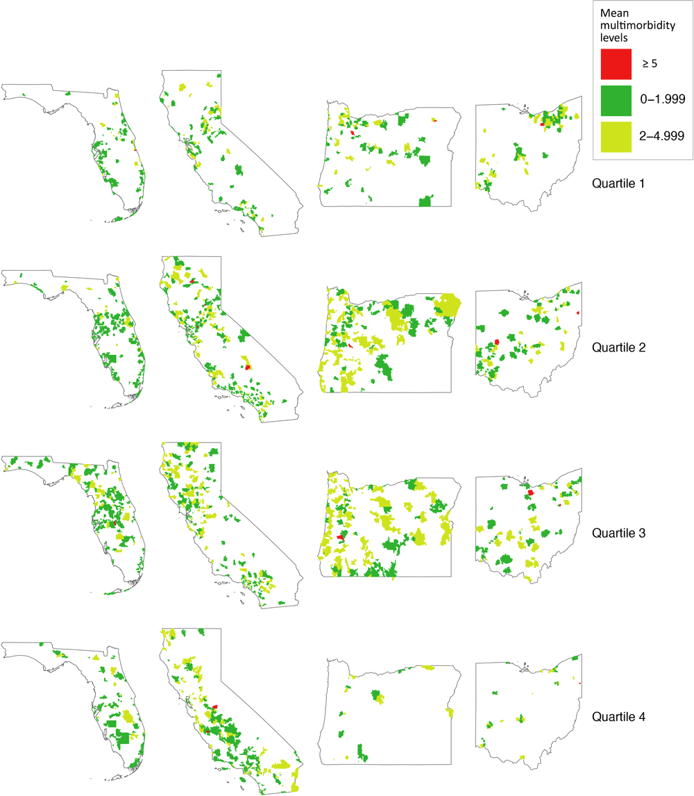 Distribution of mean multimorbidity levels by ZCTA for selected states (Florida, California, Oregon, and Ohio) and Social Deprivation Index quartiles. Source: ADVANCE Clinical Research Network (14), 2012&ndash;2019. Abbreviations: SDI, Social Deprivation Index; ZCTA, zip code tabulation area.