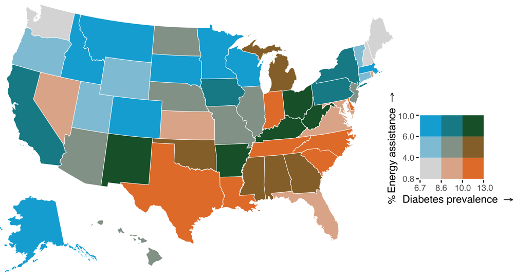 Bivariate map of the age-standardized percentage of ever receiving energy assistance and diagnosed diabetes prevalence by US states, 2020. Note: Cutoffs of ever receiving energy assistance and diabetes prevalence were established based on tertiles. Sources: 2020 Residential Energy Consumption Survey (RECS) (6); 2020 Centers for Disease Control and Prevention&rsquo;s US Diabetes Surveillance System.