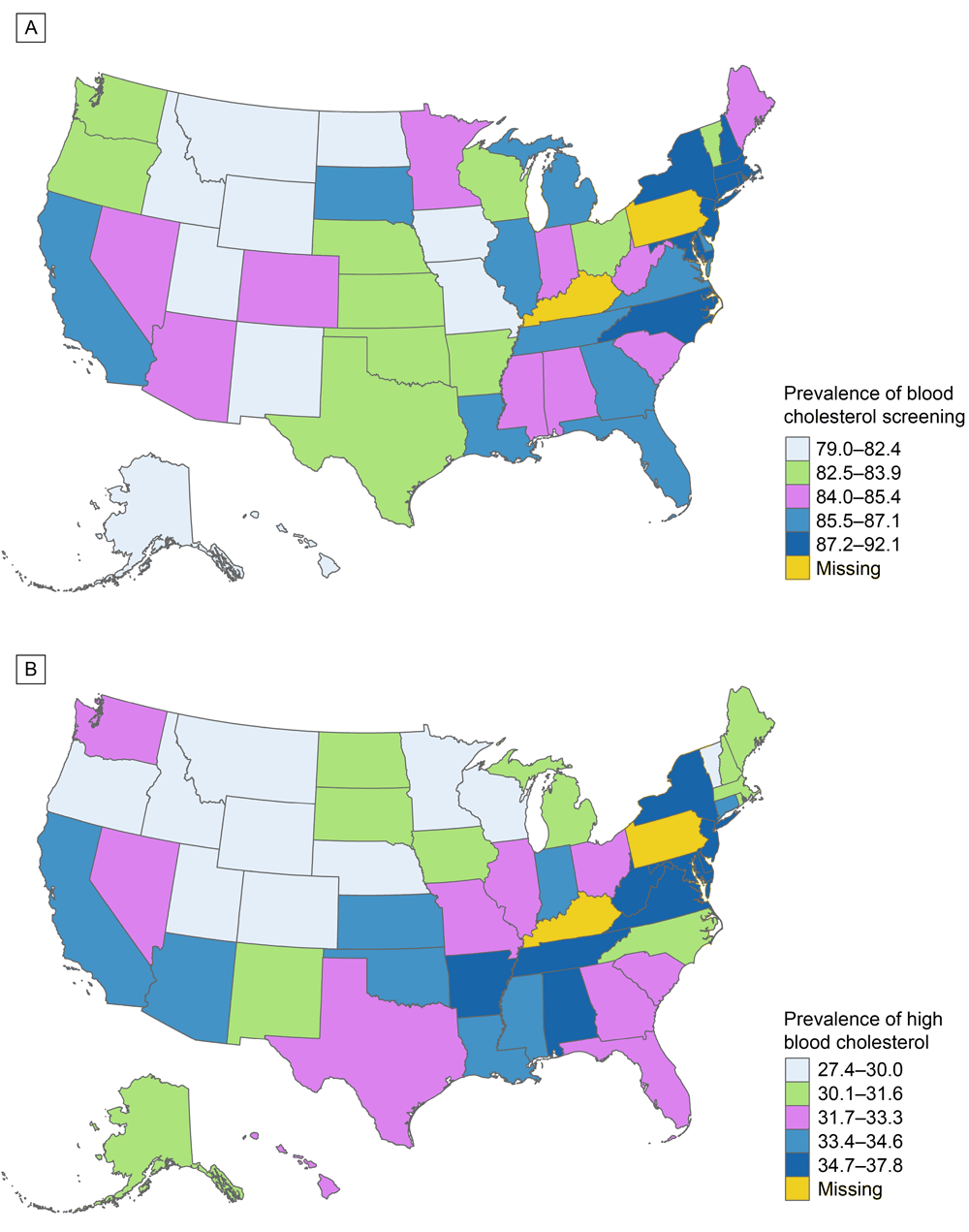 25_0214_01 Prevalence of blood cholesterol screening and prevalence of high blood cholesterol in the United States of America.