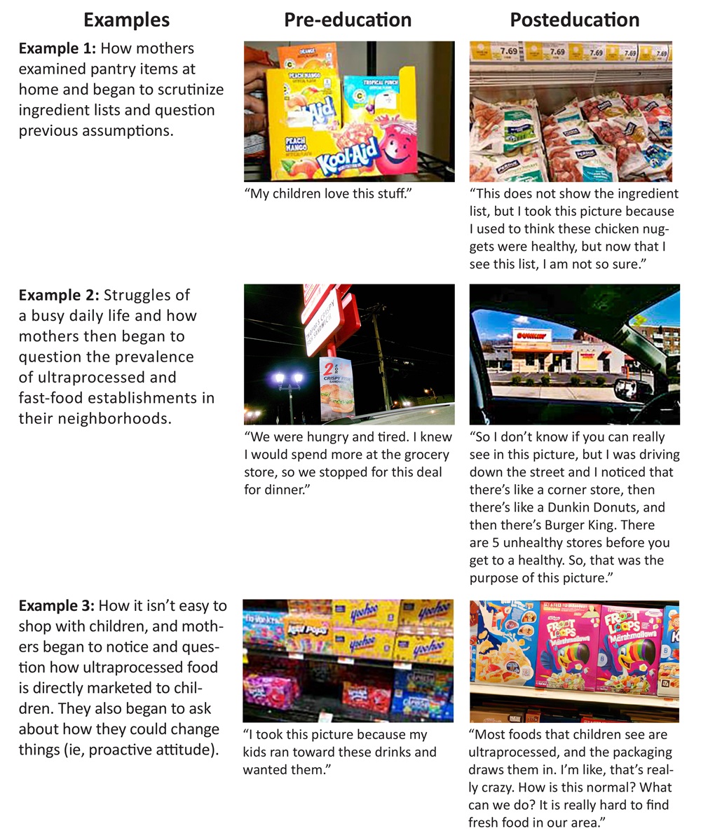 25_0377_01 Pre-education and post education examples. Long description available in the following paragraph.