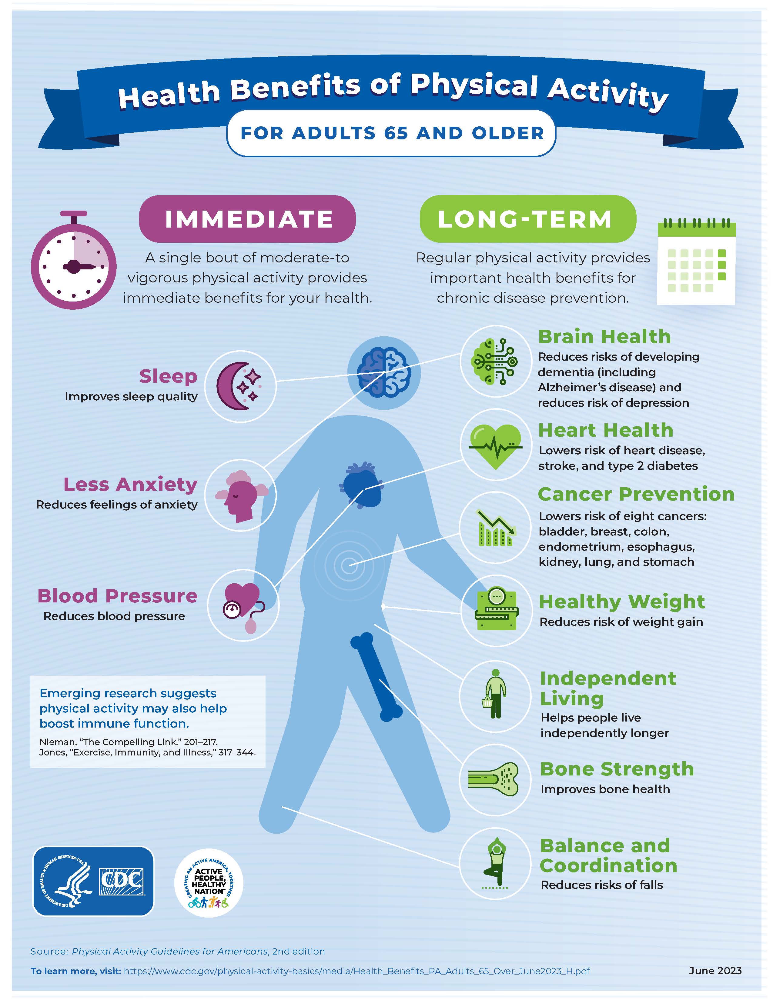 Health Benefits of Physical Activity for Adults 65 and Over