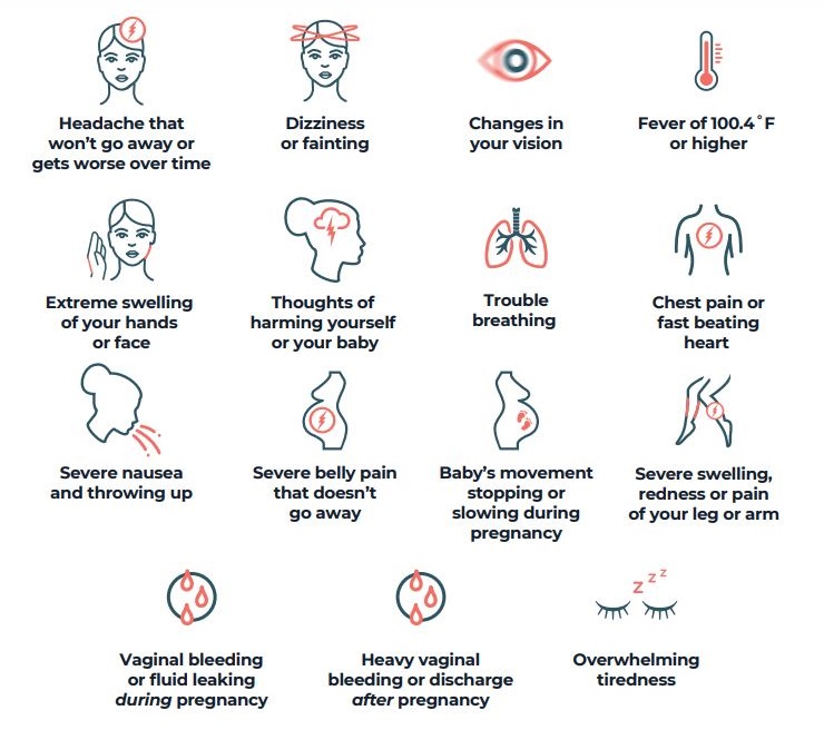 Infographic with picture icons that list urgent maternal warning signs.