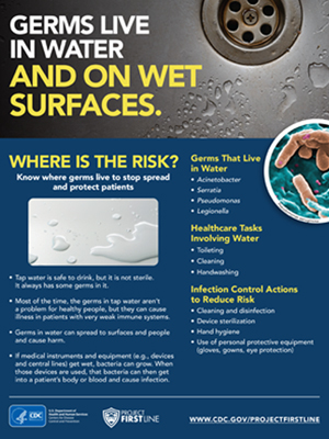 Water InfoGraphic