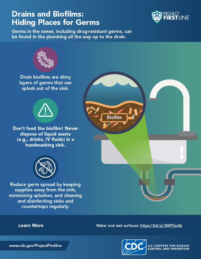 EVS Sink Drains Micro-Learn