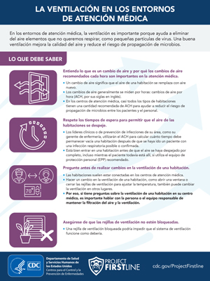 La ventilación en los entornos de atención médica