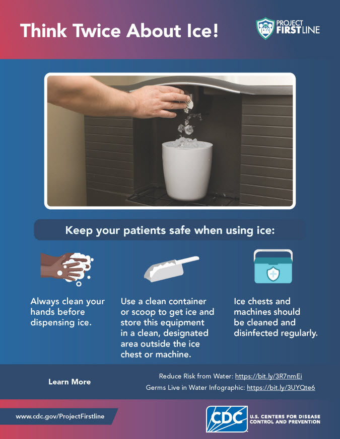 Micro-Learn Discussion Guide: Think Twice About Ice