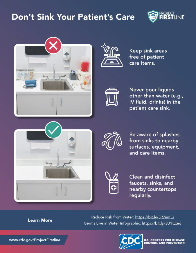 Micro-Learn Discussion Guide: Don&rsquo;t Sink Your Patient&rsquo;s Care