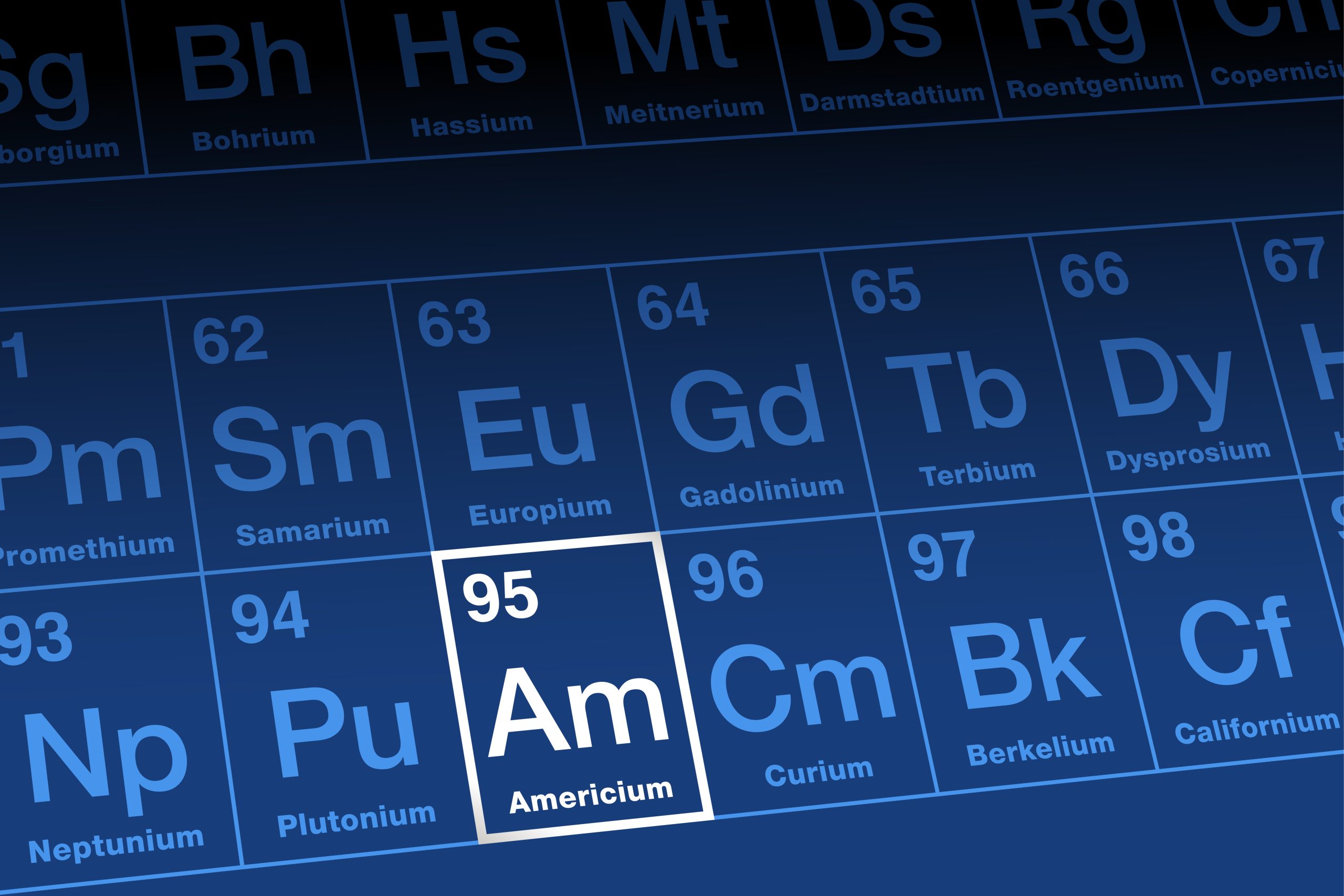 Periodic Table Americium image 291 KB Close-up shot of the periodic table with the element Americium highlighted in a white box