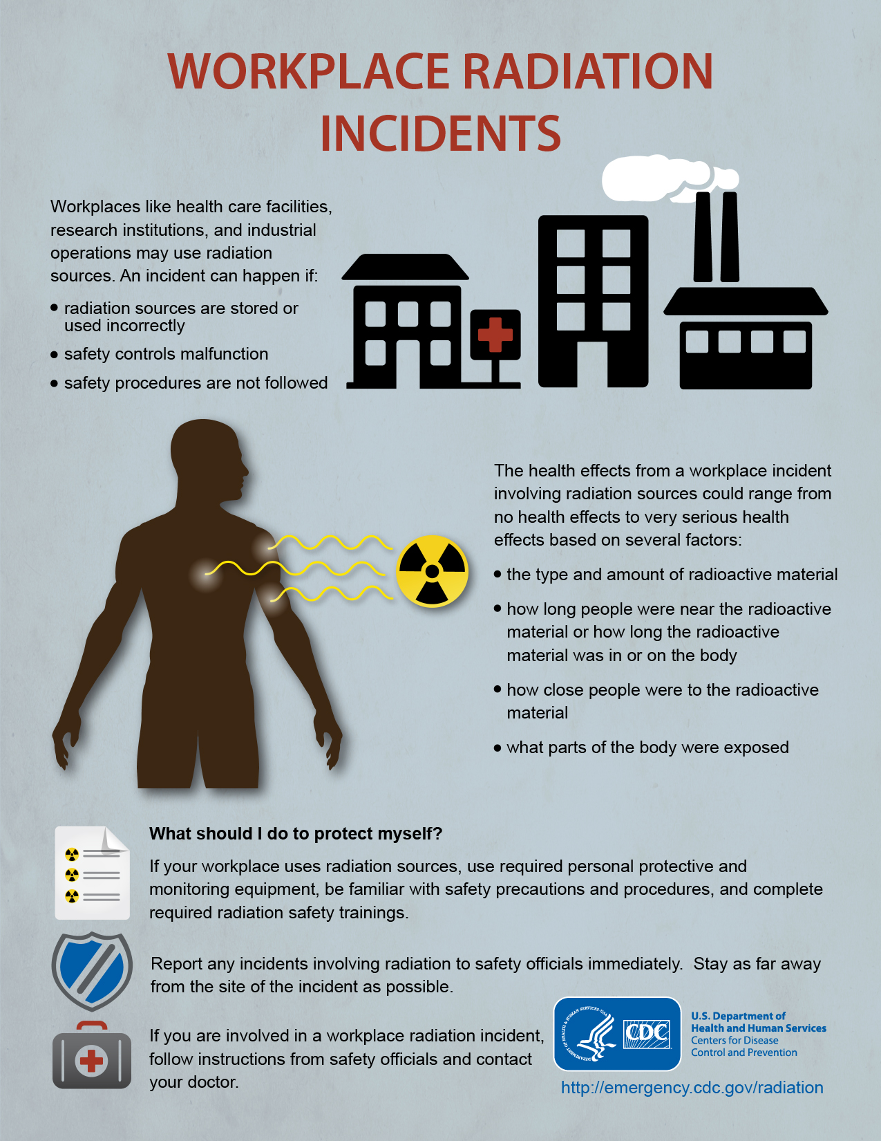 Radiation incidents in the workplace