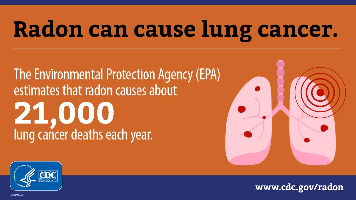 An illustration of pink lungs with red spots, and concentric circles coming from one of the spots. Large font at top reads: "The Envrionmental Protection Agency (EPA) estimates that radon causes about 21,000 lung cancer deaths each year." There is the URL www.cdc.gov/radon and blue CDC logo at the bottom.