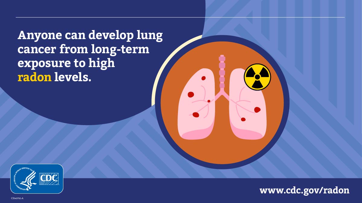 Blue background with a cartoon bubble and set of pink lungs in the center with a yellow and black radiation symbol. To the left is text that reads Anyone can develop lung cancer from long-term exposure to high radon levels. At the lower left is the CDC logo, lower right is www.cdc.gov/radon.