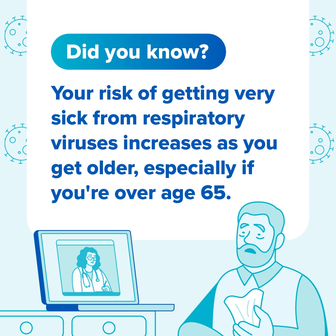 Graphic that says your risk of getting very sick from respiratory viruses increases as you get older