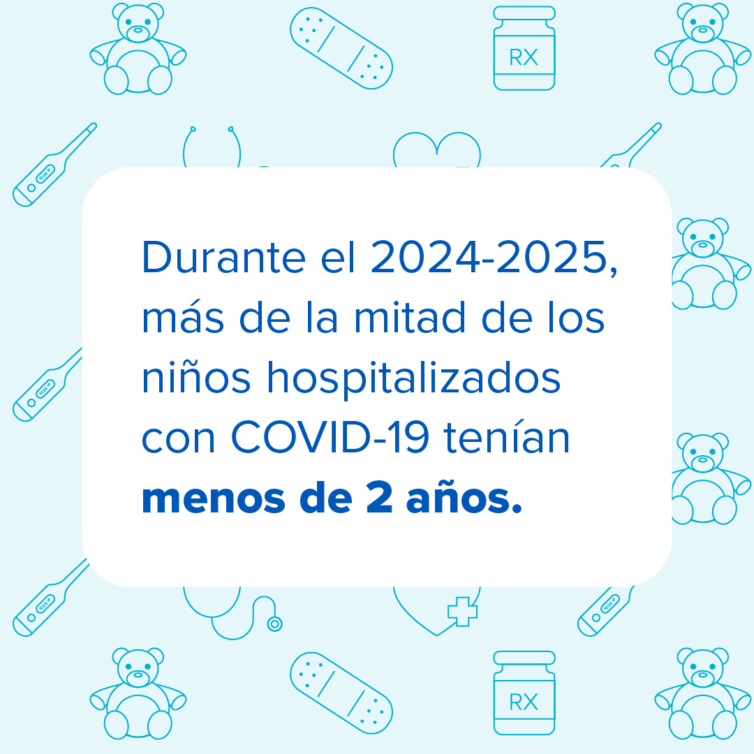 Gráfica para redes sociales que indica que en el 2024-2025, más de la mitad de los niños hospitalizados con COVID-19 tenían menos de 2 años.