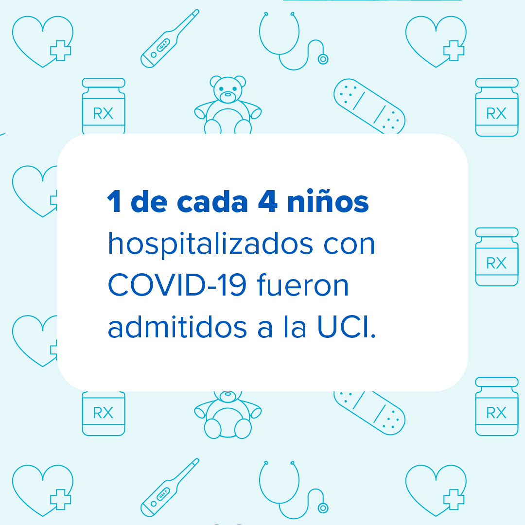 Gráfica para redes sociales con el texto: 1 de cada 4 niños hospitalizados con COVID-19 fueron admitidos a la UCI.