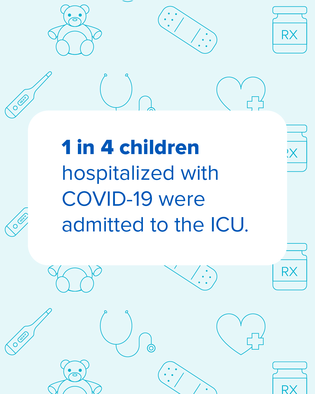 Social media graphic that says 1 in 4 Children Hospitalized with COVID-19 end up in ICU
