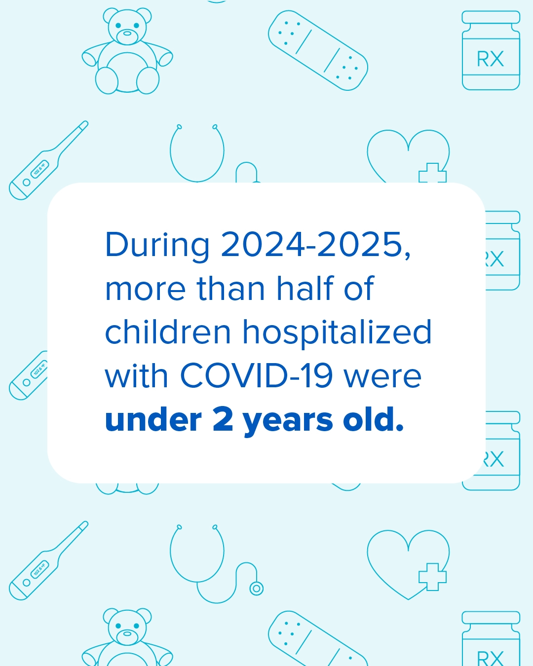 Social media graphic that says During 2024-2025, more than half of children hospitalized with COVID-19 were under 2 years old.