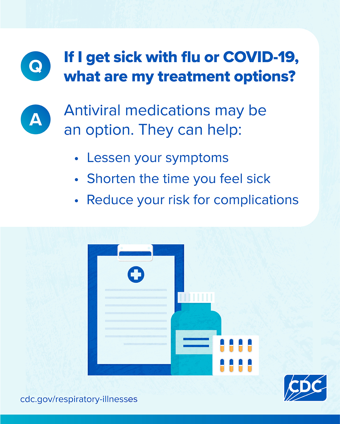 Social media graphic sharing benefits of treatment if you're sick from respiratory viruses like flu and COVID-19