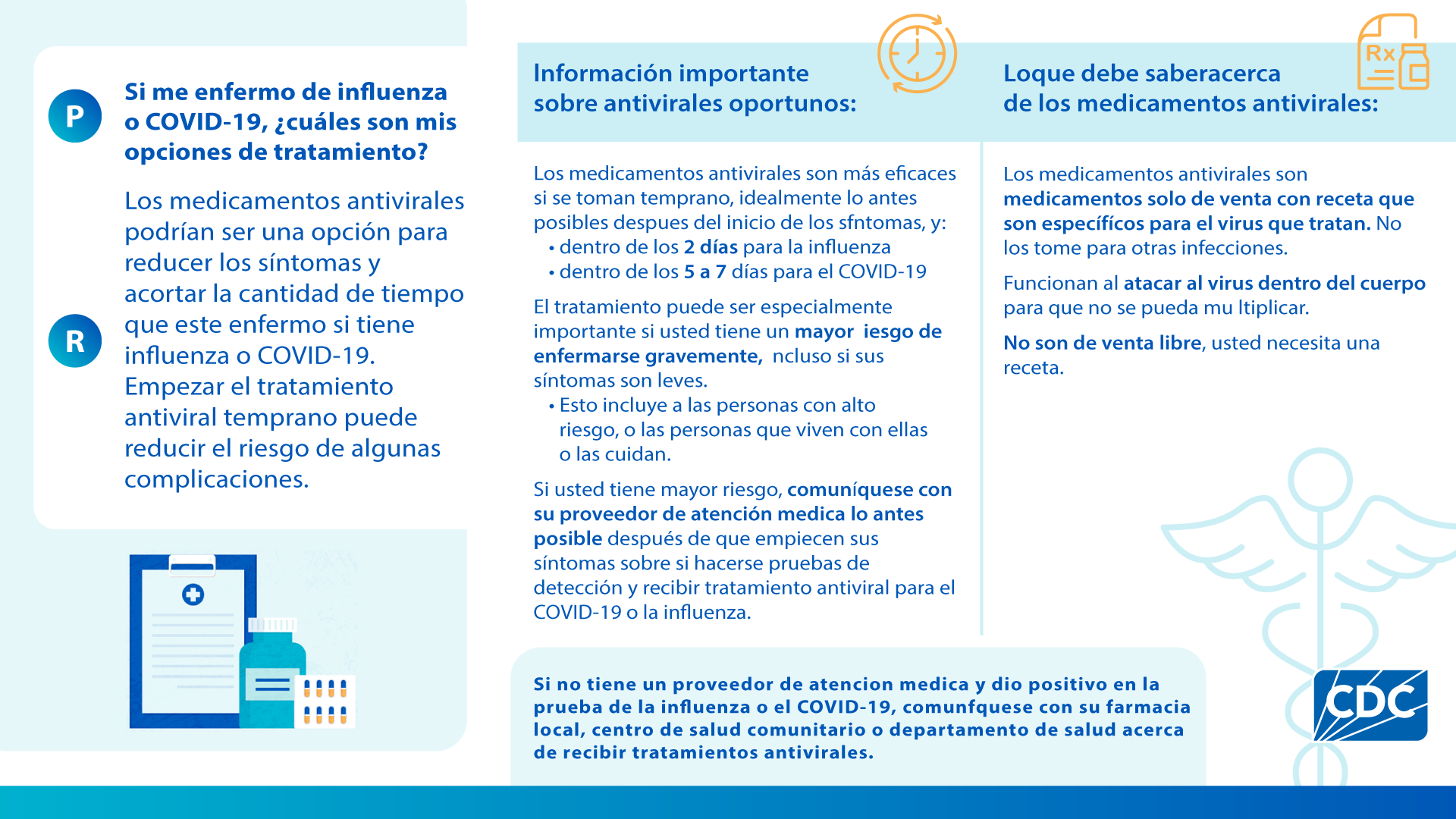 Gráfica que muestra información sobre las opciones de tratamiento y por qué el tratamiento oportuno es importante.
