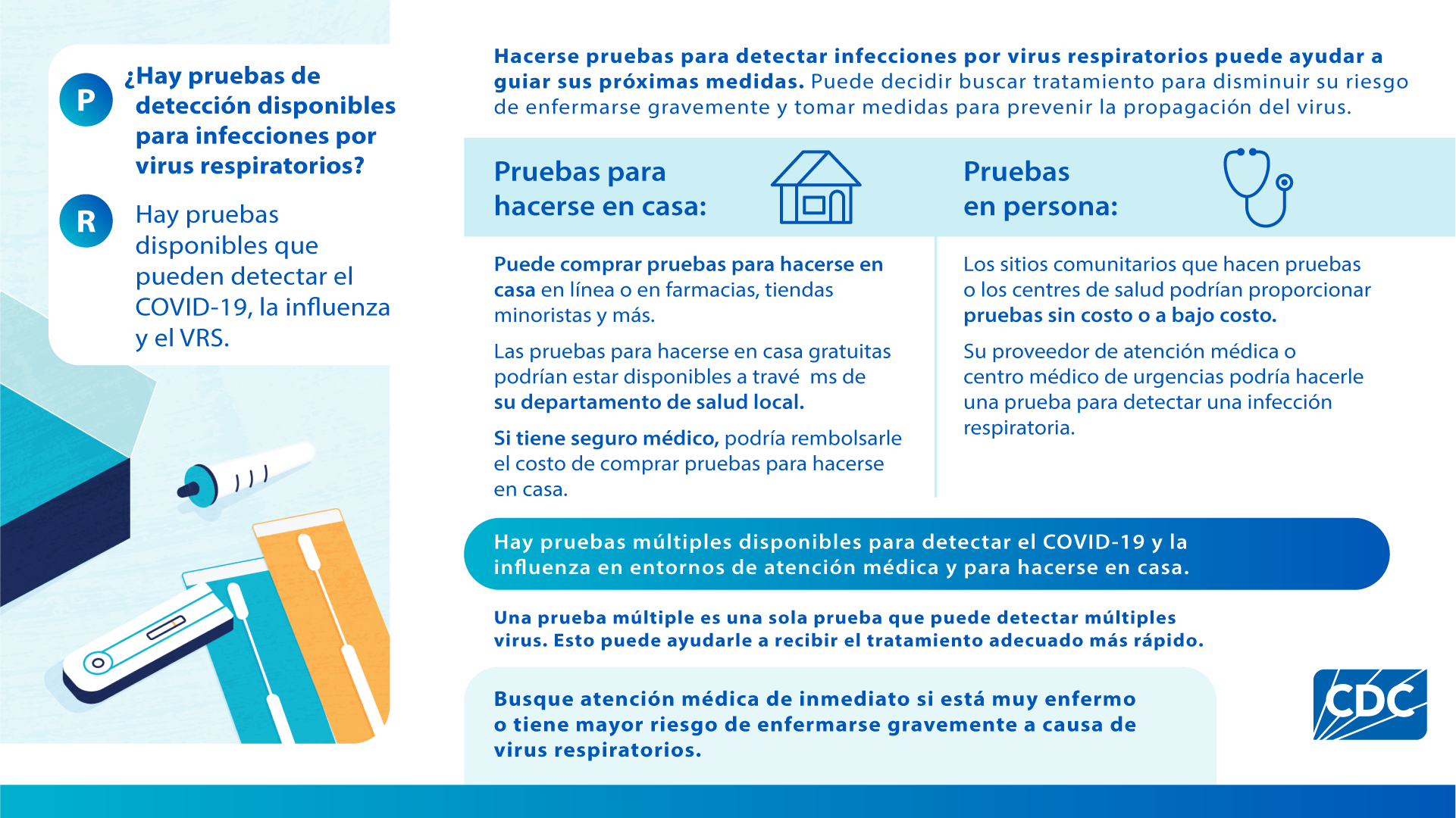 Gráfica que muestra información sobre las pruebas de detección, como opciones para hacerse pruebas en casa o ir a un sitio para que se la hagan en persona.