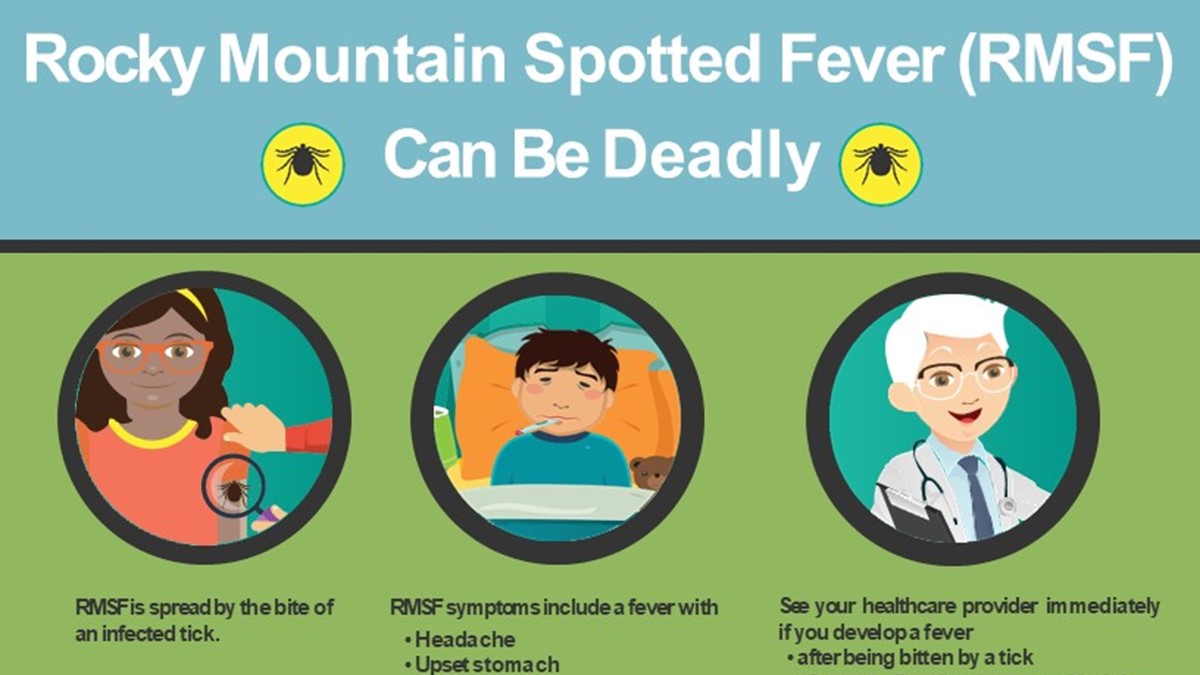 Rocky Mountain spotted fever can be deadly poster with images and information.