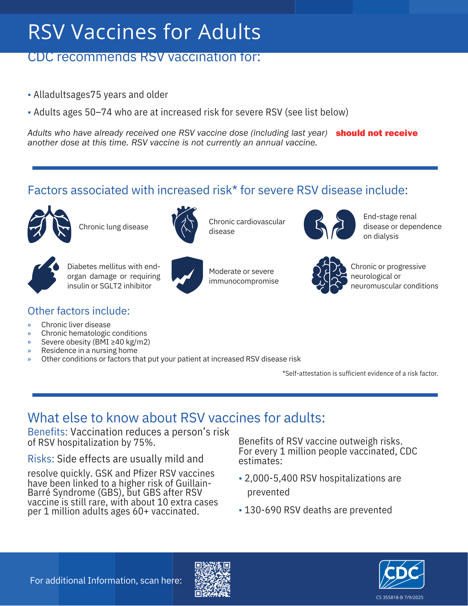 CDC recommends RSV vaccines for all adults ages 75+ and adults ages 50-74 at increased risk for severe RSV illness