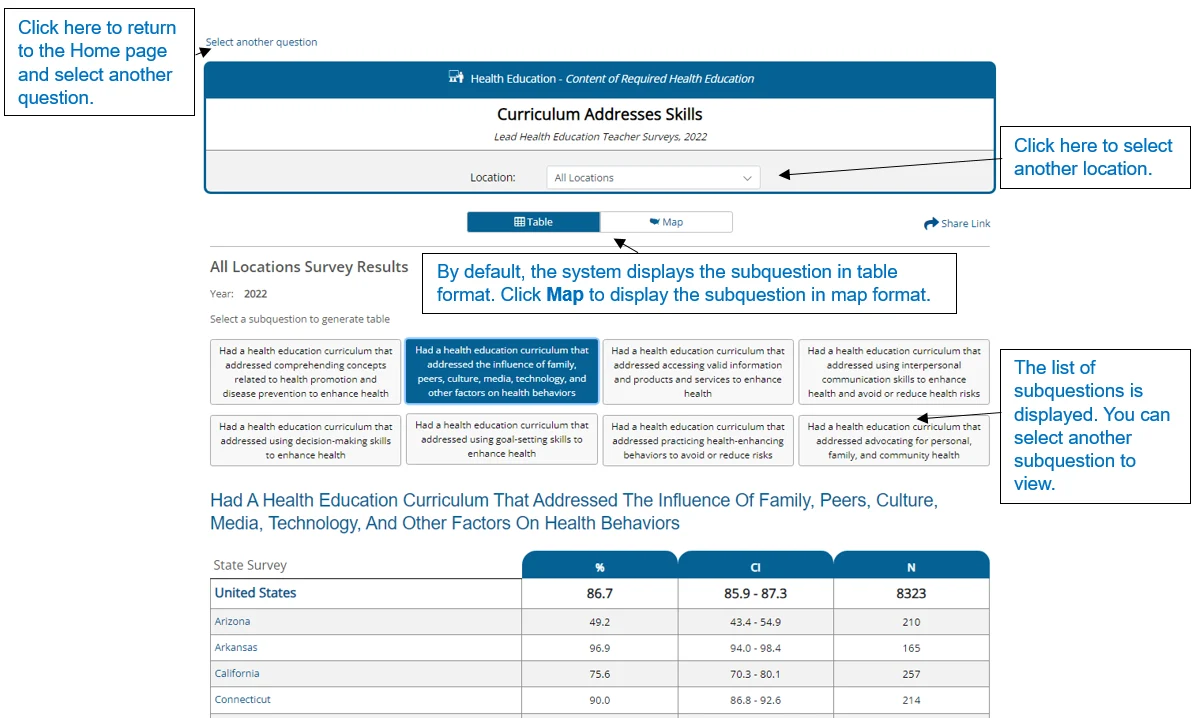 Whenever available, you can select a subquestion under a main question and then choose to view the subquestion in table or map format. Page showing subquestion selection, and options to select a table or map format.