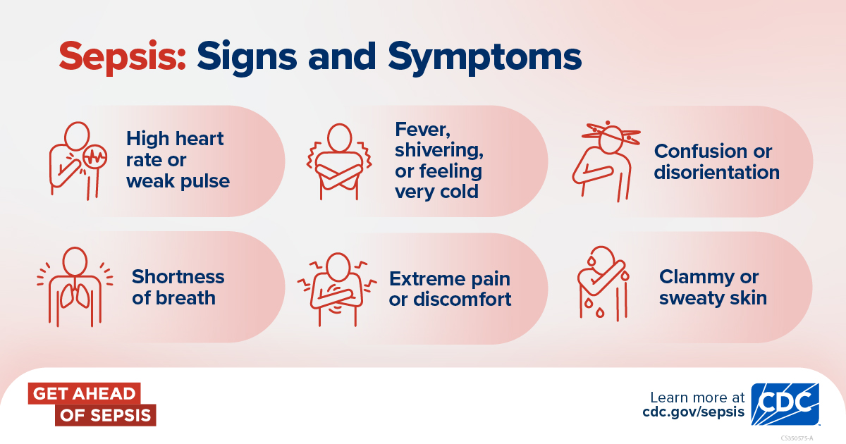 Graphic with six boxes showing six signs and symptoms of sepsis next to figures of a person saying: high heart rate or weak pulse; fever, shivering, or feeling very cold; confusion or disorientation; shortness of breath; extreme pain or discomfort; clammy or sweaty skin. Get Ahead of Sepsis design element. Learn more at cdc.gov/sepsis. CDC logo.