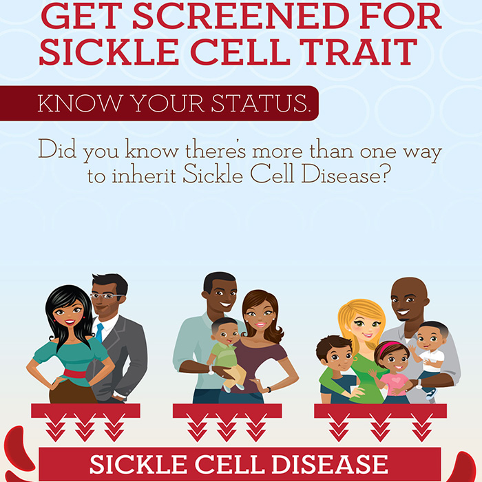 Get Screened for Sickle Cell Trait Infographic Get Screened for Sickle Cell Trait