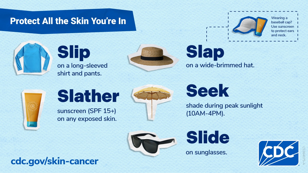 Wide image: Protect all the skin you're in. Slip on a long-sleeved shirt and pants. Slather sunscreen (S.P.F. 15+) on any exposed skin. Slap on a wide-brimmed hat. Wearing a baseball cap? Use sunscreen to protect ears and neck. Seek shade during peak sunlight (10 A.M. to 4 P.M.). Slide on sunglasses. CDC.gov/skin-cancer