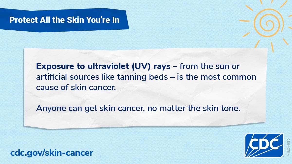 Wide image: Protect all the skin you're in. Exposure to ultraviolet (UV) rays -- from the sun or artificial sources like tanning beds -- is the most common cause of skin cancer. Anyone can get skin cancer, no matter the skin tone. CDC.gov/skin-cancer