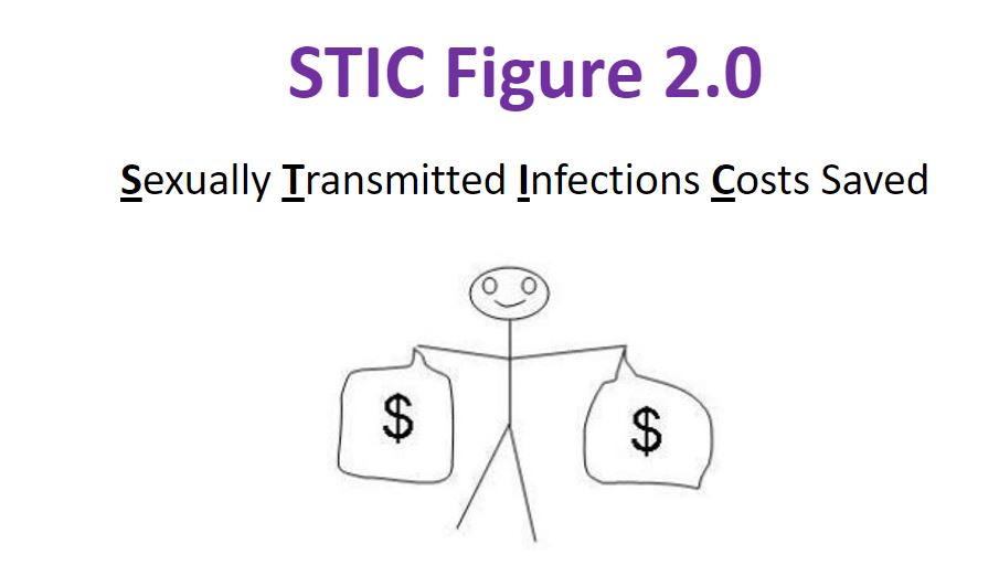 Stick person figure holding bags of money.