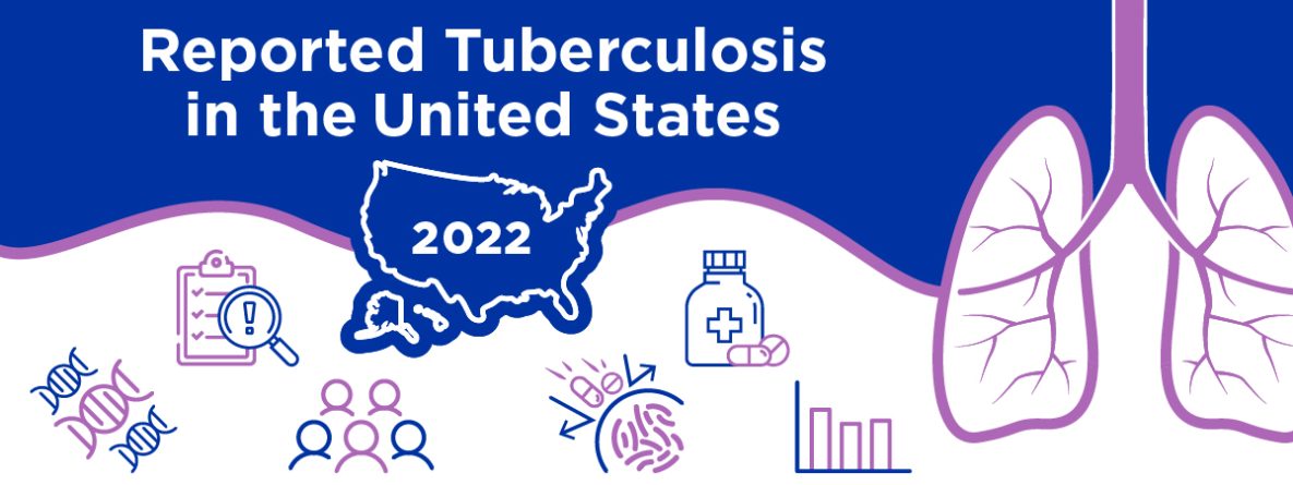 TB-Surveillance-Report-Banner 2022 TB surveillance report