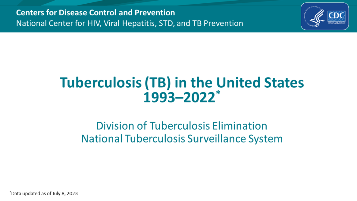 Tuberculosis in the United States&mdash;National Tuberculosis Surveillance System, Highlights from 2021.