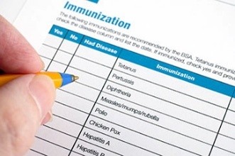 Formulario de vacunación.