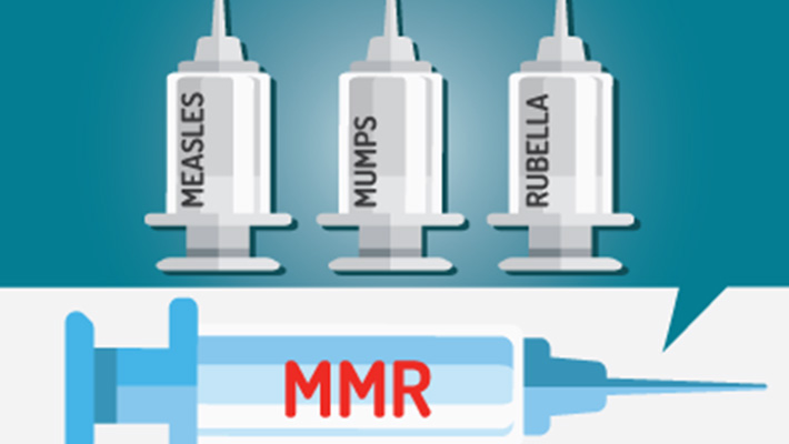 Illustration shows measles, mumps and rubella vaccines separated in separate shots, and one with all three combined.