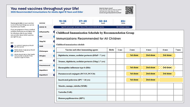 A collage of the easy-to-read immunization schedules