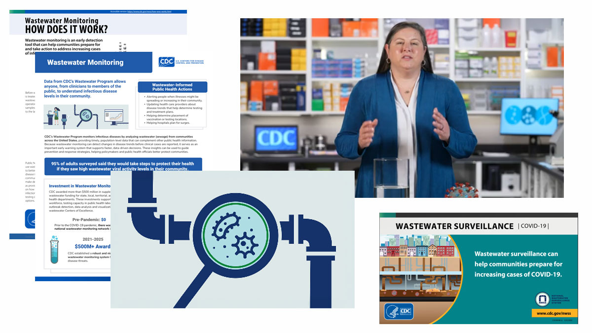 A collage of wastewater resources available
