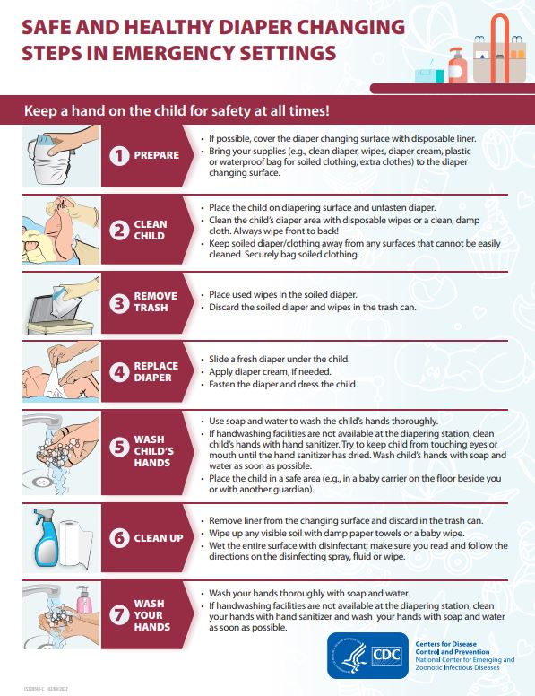 Safe and Healthy Diapering During Emergencies