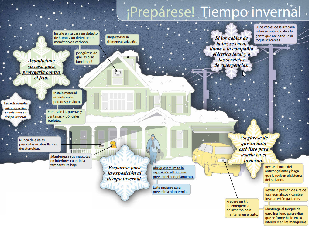 Infograf&iacute;a &iexcl;Prep&aacute;rese! Tiempo invernal