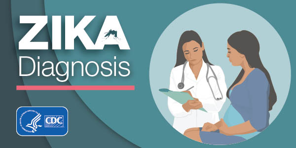 Zika diagnosis illustration with a woman being examined by a doctor.